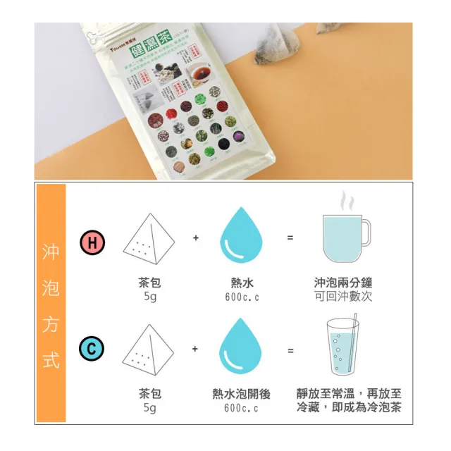 【Mr.Teago】健濕茶/袪濕茶-3角立體茶包x5袋(5gx20包/袋)