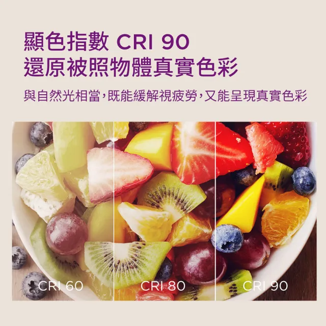 【Philips 飛利浦】8.5W LED 超極光真彩版 - 3000K/4000K/6500K 4入(TL04/TL05/TL06)