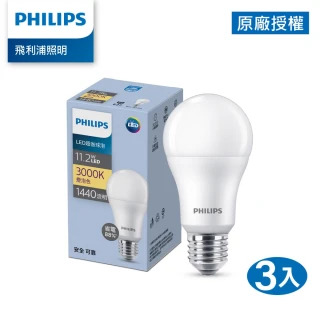 【Philips 飛利浦】11.2W LED 超省電燈泡3000K/4000K/6500K 3入(PL21N/PL22N/PL23N)