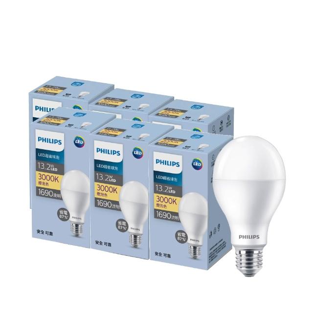 【Philips 飛利浦】13.2W LED 超省電燈泡3000K/4000K/6500K 6入(PL24N/PL25N/PL26N)