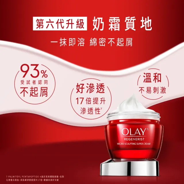 【OLAY 歐蕾】膠原大紅瓶★新生高效緊緻乳霜50g No.1抗老品牌臉部保養(送14gx4)