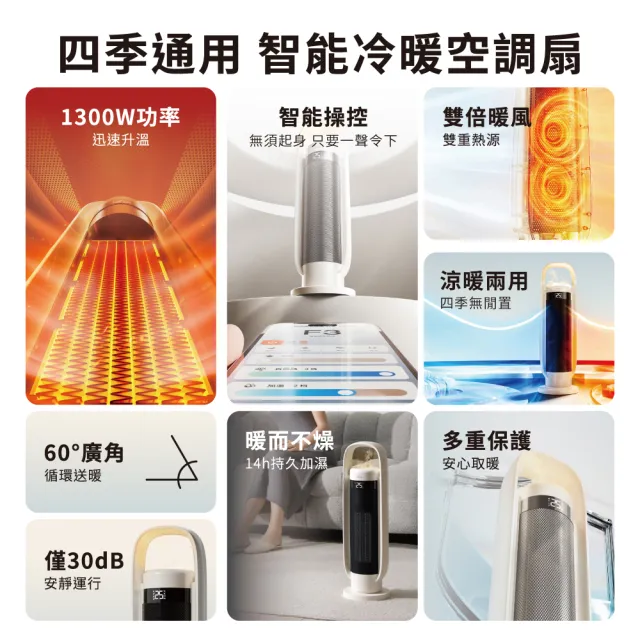 【SOTHING 向物】加濕冷暖陶瓷電暖器/暖氣機/電暖爐 - 行星 (語音/遙控/米家APP/自動擺頭/暖風扇/暖氣機)