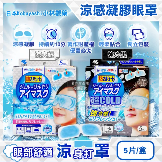 【2026】眼膜推薦｜10款高評價人氣品牌排行榜 | 好吃美食的八里人