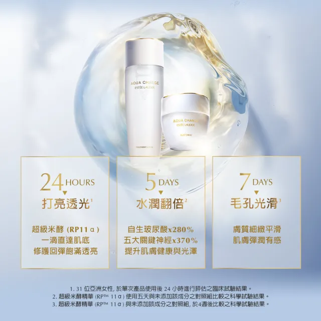 【Estee Lauder 雅詩蘭黛】超級米酵全系列體驗禮盒(肌活水30ml+爆水霜7ml+亮晶精華7ml/全新上市/新年送禮)