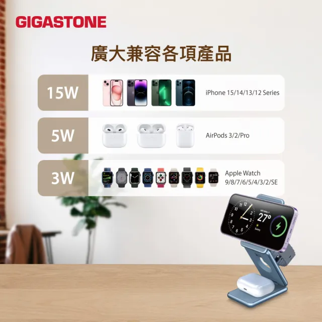 【Gigastone 立達國際】2入組 三合一23W折疊式磁吸無線充電座(適用iPhone17/耳機/手錶/MagSafe充電盤)