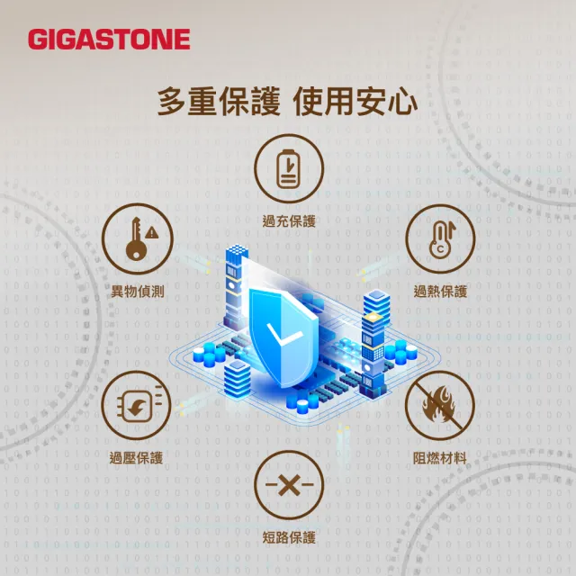 【Gigastone 立達國際】2入組 三合一23W折疊式磁吸無線充電座(適用iPhone17/耳機/手錶/MagSafe充電盤)