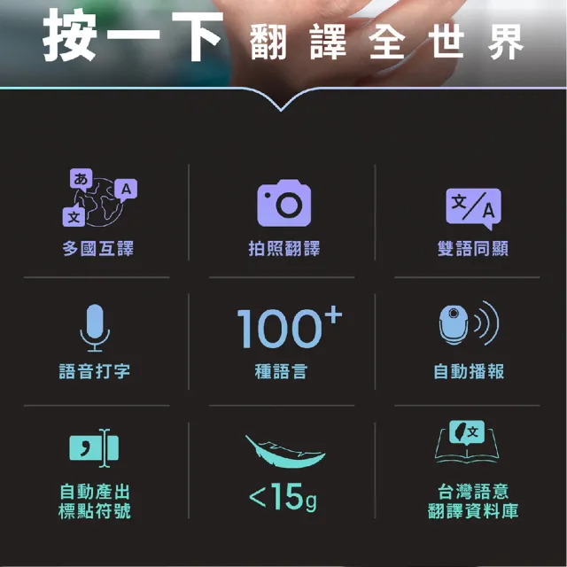 【WONDER 旺德】拍照快點翻譯機 WM-T29W(雙語同顯 語音輸入直接翻譯 自動標點符號)