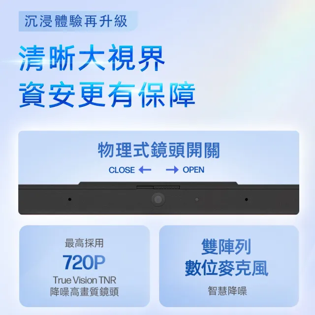 【HP 惠普】Office 2024★14吋Ryzen 5 7520U輕薄效能筆電(14-em0268AU/R5-7520U/16G/512G/W11/極地白)