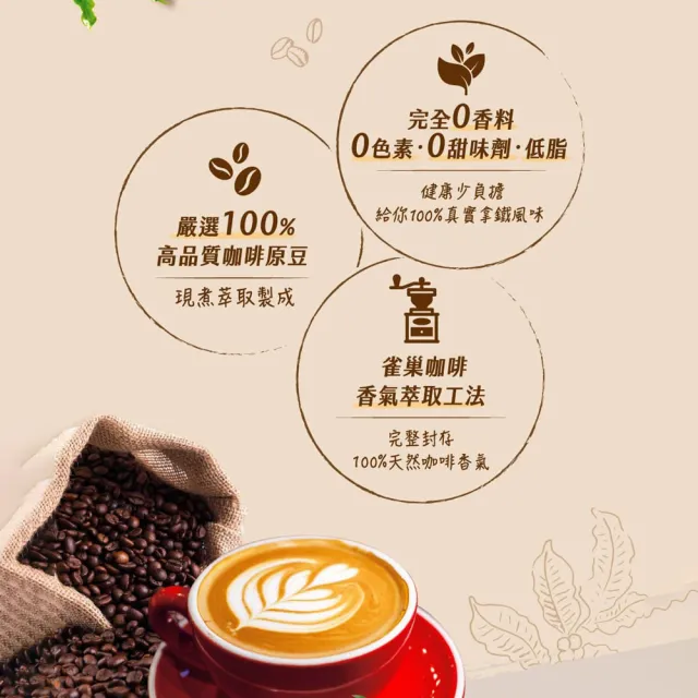 【NESCAFE 雀巢咖啡】三合一濃醇/二合一香滑/三合一香滑 25入 咖啡箱購 (共450包入)