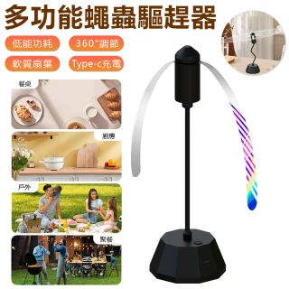 360&deg;旋轉蠅蟲驅趕器 戶外可懸掛驅蠅扇 家用商用捕蠅器 多功能滅蠅風扇 驅蚊器