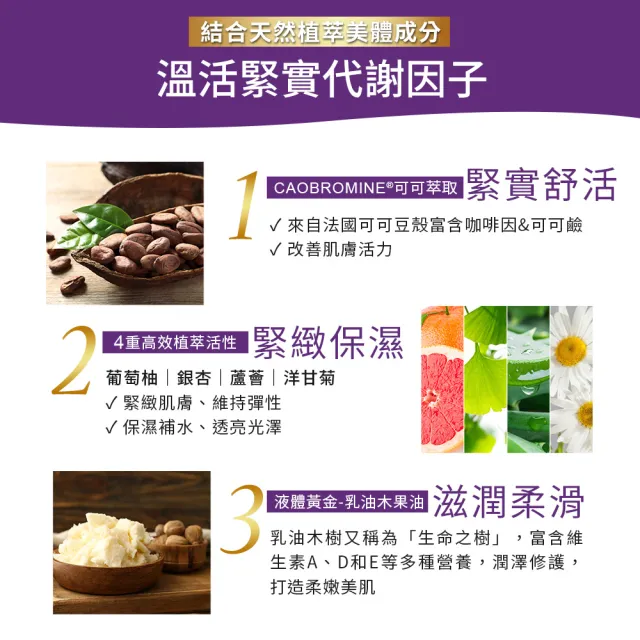【船井 burner倍熱】超勻腰腹霜100ml/瓶x2(溫感循環配方/強化代謝/身體乳)
