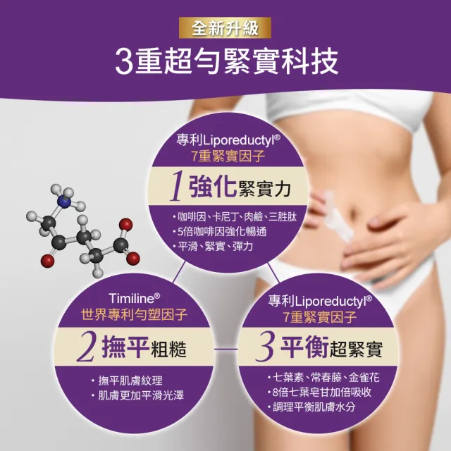 【船井 burner倍熱】超勻腰腹霜 5入分享組(溫感循環配方/強化代謝/身體乳)
