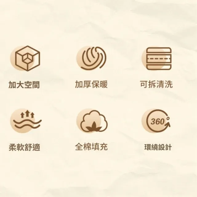 【Quality 聚家】寵物狗窩 冬季保暖加厚寵物窩 可水洗狗墊子 中小型犬狗床（加大空間 可拆水洗 加厚保暖）