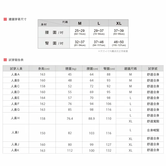 【MarCella 瑪榭】3件組-MIT-無縫抗菌內褲-花紗中低腰(女內褲/抗菌內褲/無縫內褲)