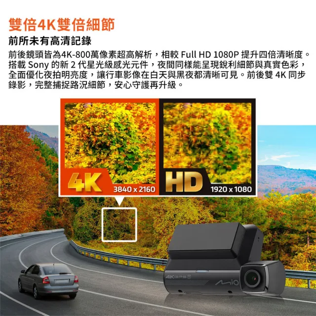【MIO】MiVue 962WD 前4K+後4K雙鏡頭行車記錄器(送128G卡)行車紀錄器