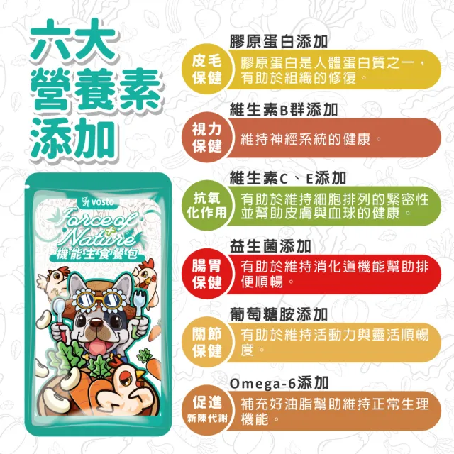【vosto】機能主食狗餐包 100gx12入(機能餐包/主食餐包/全齡犬)
