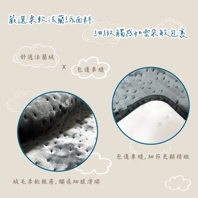 【YAMASHITA】山下微電腦溫控雙人電熱毯/法蘭絨YS-9628E(露營電毯 電毯 發熱毯 恆溫電熱毯 加熱毯)