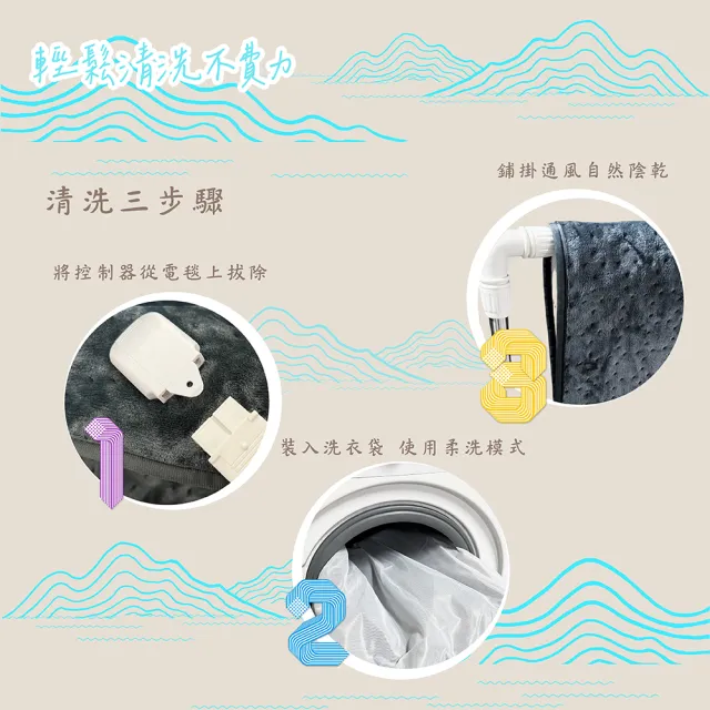 【YAMASHITA】山下微電腦溫控雙人電熱毯/法蘭絨YS-9628E(露營電毯 電毯 發熱毯 恆溫電熱毯 加熱毯)