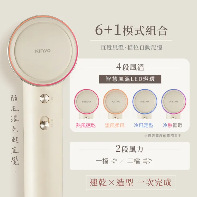 【KINYO】輕潤負離子無刷吹風機(智慧風溫LED燈 2億負離子 附收納袋 KH-9633)