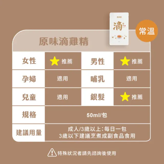 【農純鄉】常溫滴雞精禮盒 8入*50ml(送禮推薦 禮品推薦)