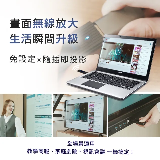 【REAICE】日本Winten HDMI 無線投影傳輸器(影音/手機投影/Netflix/無線會議/筆電/HDMI傳輸/電視)