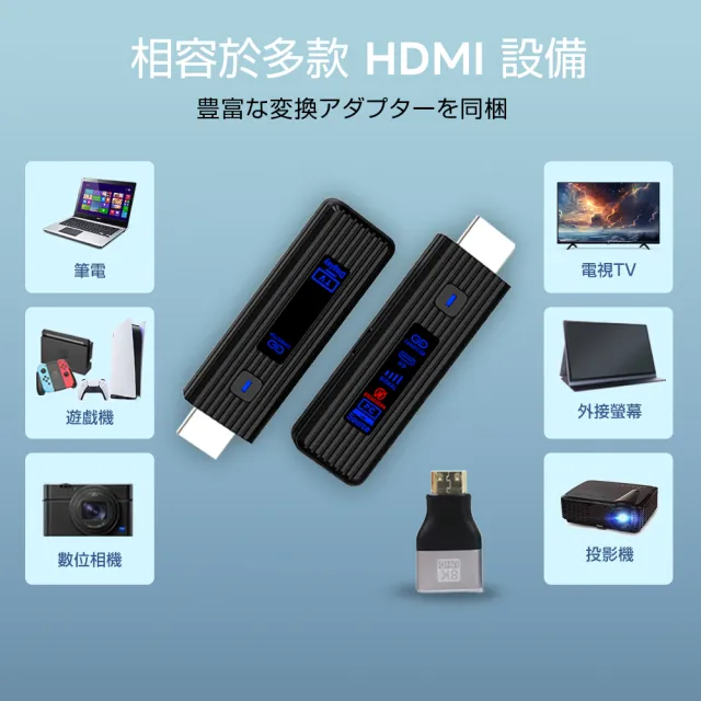 【REAICE】日本Winten HDMI 無線投影傳輸器(影音/手機投影/Netflix/無線會議/筆電/HDMI傳輸/電視)