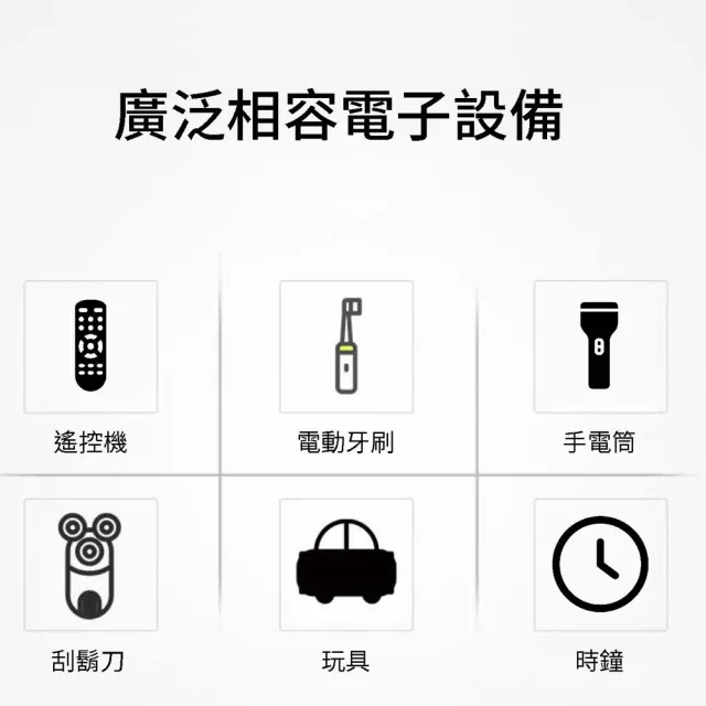 【PowerRider】Wephone C520 3號AA USB 2475mWh 充電式鋰電池(附一對四充電線)