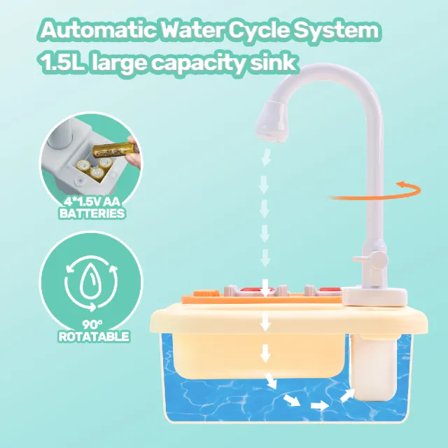 【CuteStone】兒童仿真噴霧廚房水槽玩具(電動循環出水/聲光噴霧瓦斯爐/洗碗機玩具/家家酒玩具)