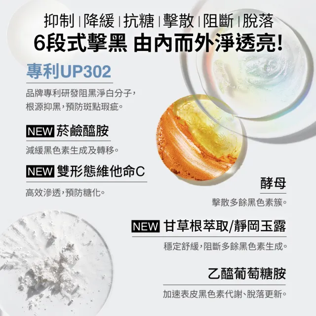 【CLINIQUE 倩碧】超激光淡斑精粹PRO入門組(超激光勻淨白淡斑精華PRO 30ml/美白淡斑精華推薦)