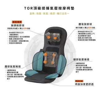 【台隆手創館】ATEX TOR頂級揉捶氣壓按摩椅墊AX-HPT221 (廠配)
