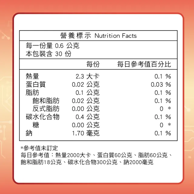 【威瑪舒培】循利寧金鼎側洱PS益康膜衣錠_四入(共120錠_全素_專利薑黃_丹蔘萃取)