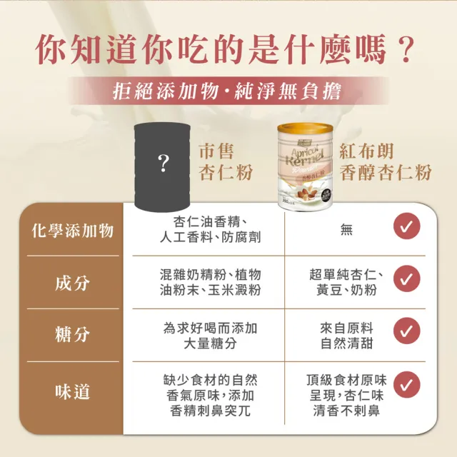 【紅布朗】香醇杏仁粉 350gX1罐(無加糖 無香精 無奶精)