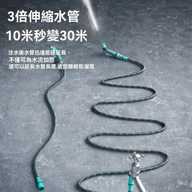 【銘利萊】高壓水槍 洗車器 農用澆水機 澆水器 沖水機 園林澆花器 自動增壓澆水槍 接水龍頭 帶伸縮管套裝