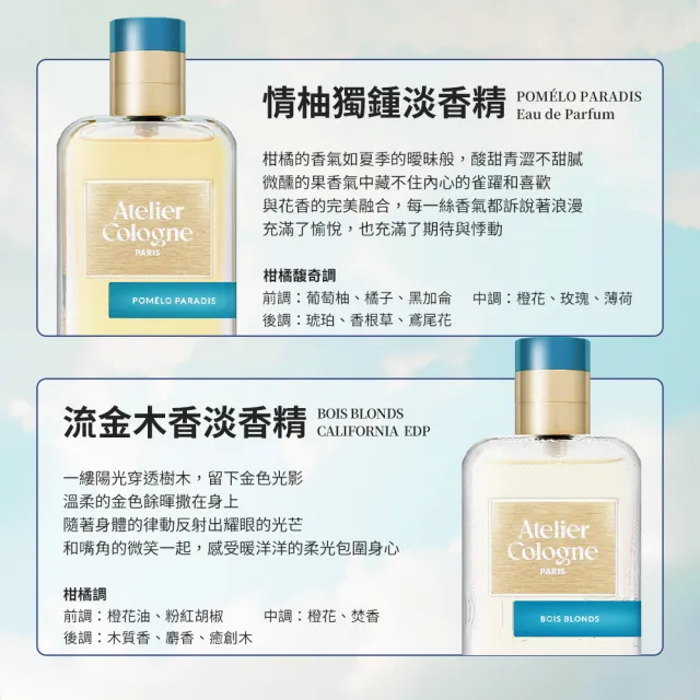 【Atelier Cologne】淡香精 100ml 多款任選(無極烏龍/赤霞橘光/情柚獨鍾/加州盛夏/雪松之戀)