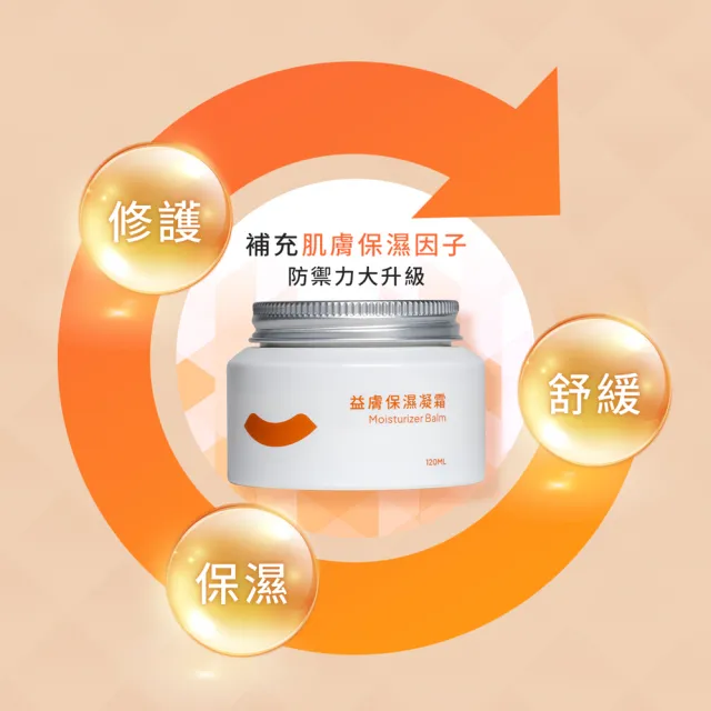 Xzease 愛益膚】益膚保濕凝霜120ml - momo購物網- 好評推薦-2026年7月