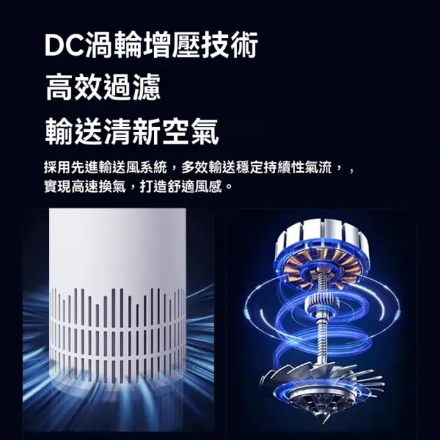 沁仕家 全自動吸附浮毛神器 空氣凈化器 清凈機 吸毛器 除毛機（360°循環 可水洗棉 低噪音）