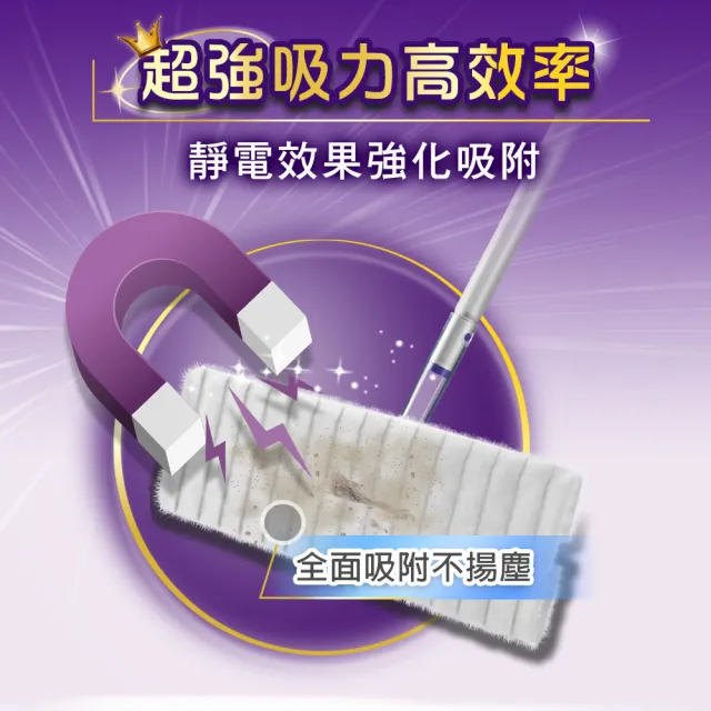 【驅塵氏】靜電除塵紙(25張/包-24包/箱-箱購)