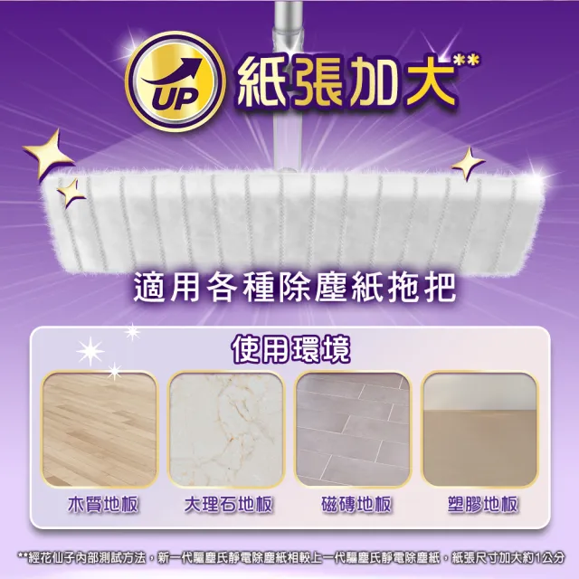 【驅塵氏】靜電除塵紙(25張/包-24包/箱-箱購)