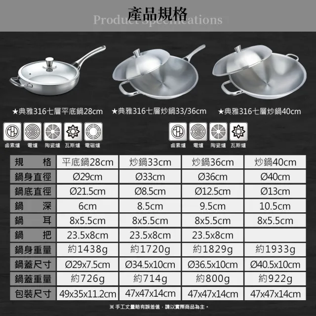 【米雅可】典雅#316不銹鋼七層複合金炒鍋 36cm 台灣製造(316不鏽鋼)