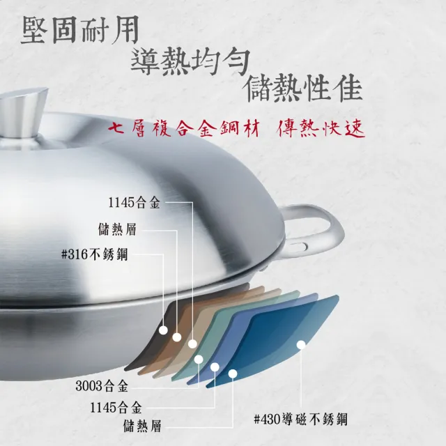 【米雅可】典雅#316不銹鋼七層複合金炒鍋 40cm 台灣製造(316不鏽鋼)