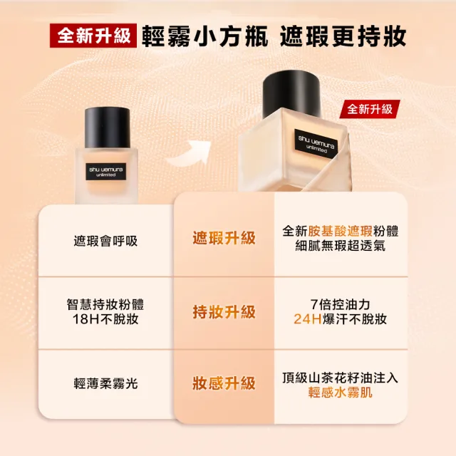 【Shu uemura 植村秀】官方直營 無極限超持久輕粉底35ml(Shu uemura/小方瓶/控油/持妝