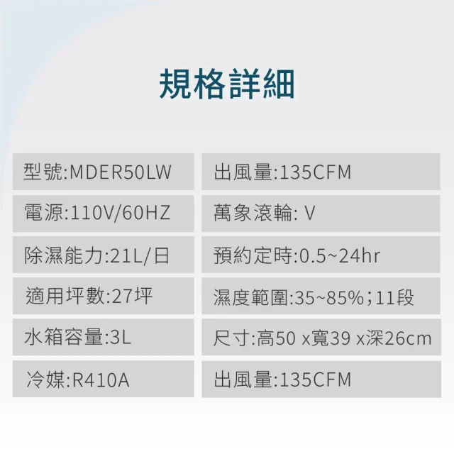 【GE 奇異】mabe美寶 季節限定組21L側吹式強力高效除濕機兩件組(MDER50LW)