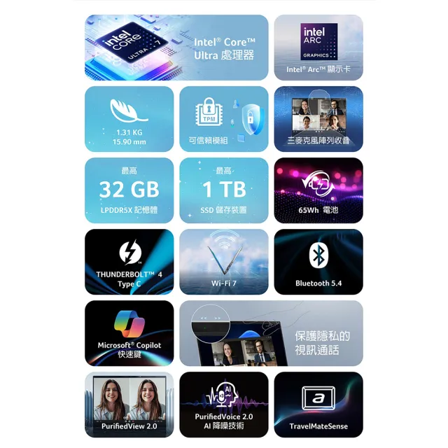 【Acer 宏碁】14吋 Ultra 5 商用AI輕薄筆電-灰(TravelMate/TMX414-51-55QN/Ultra 5-228V/32G/1T/W11P)