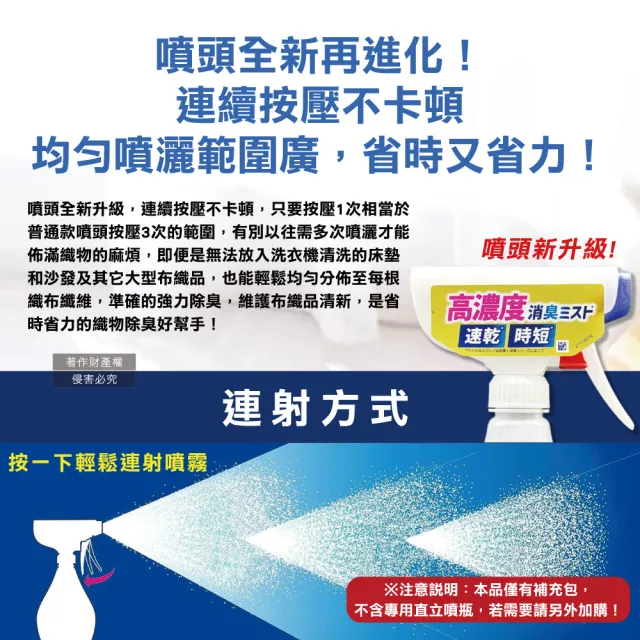 【Febreze】日本風倍清-布織品專用速乾時短高濃度消臭噴霧補充包320ml/袋(彩妝保養香氛精油擴香除臭鞋靴