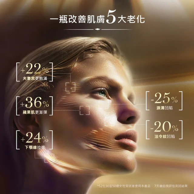 【LANCOME 蘭蔻】官方直營 永生玫瑰乳霜30ml(LANCOME/乳霜/抗老/醫美級PDRN)