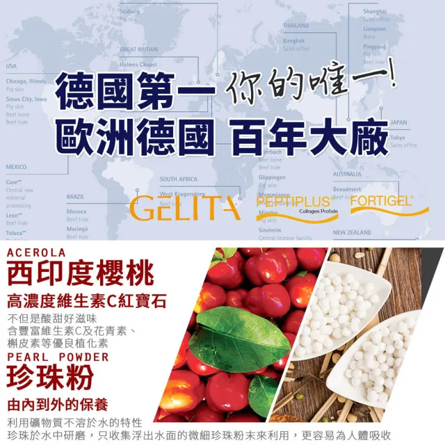 【世華生技】全捷膠原蛋白(30包/盒 關鍵型 不卡關 足量專利)