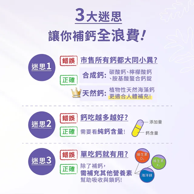 【MIHONG 米鴻生醫】高機能海藻鈣Plus-添加蛋殼膜.維生素D3.納豆萃取物 x1盒(60顆/盒)