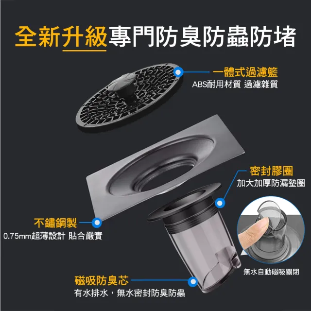 【HOME+】下水道防臭 落水頭 防臭地漏網 地板落水頭 排水地漏 浴缸排水孔 B-FFDF(防蟑落水頭 排水地漏)