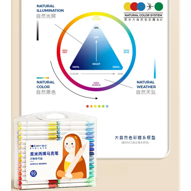 【ENMY 恩米】丙烯馬克筆-80色(塗鴉筆/彩色筆/水性彩筆)