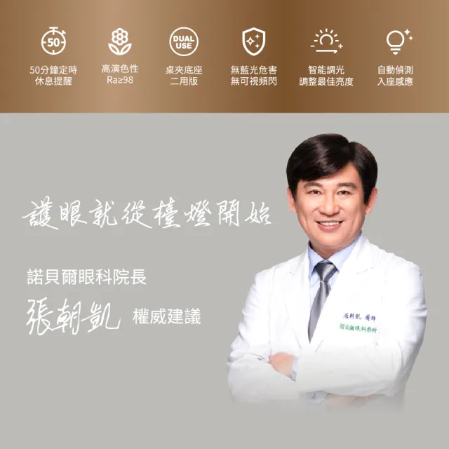 【喜光全光譜】晶靈燈 全光譜健康LED護眼檯燈(座夾兩用 入座感應 休息提醒)